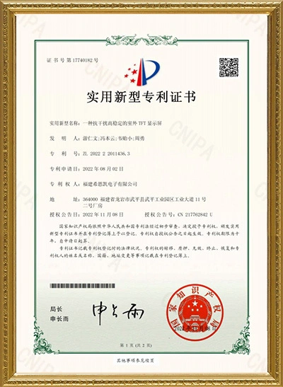 Certificates 12