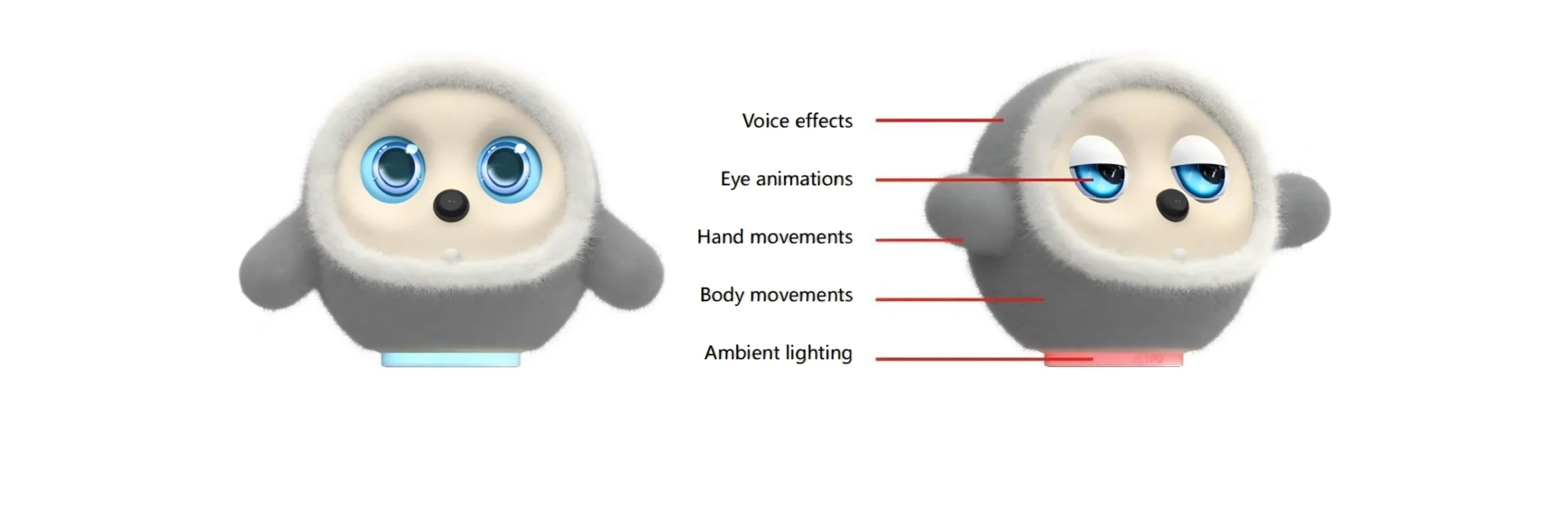 Dynamic Emotional Expression 1